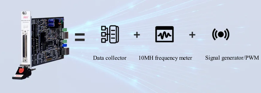 NGI data acquisition card function