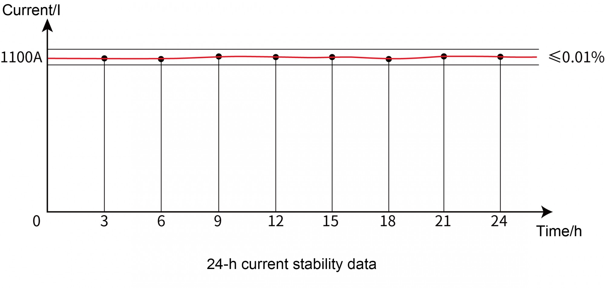 104055d58837a1c5e259617148d588fb