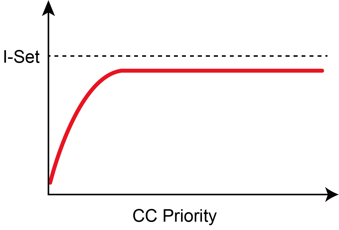 aa8f0e42fcdd4625ff8efa41dfc141c3