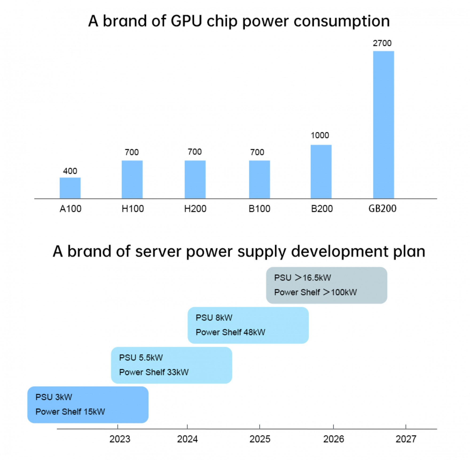 c01c0face760dfe15bb92621e796970