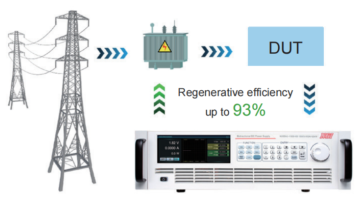 f902bb911add45400ca4819f076e3314