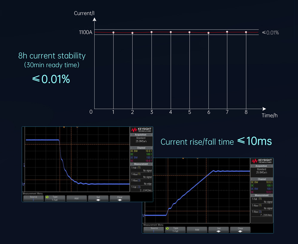 12DC3529-1834-4061-B1CB-97992FFC5FD5