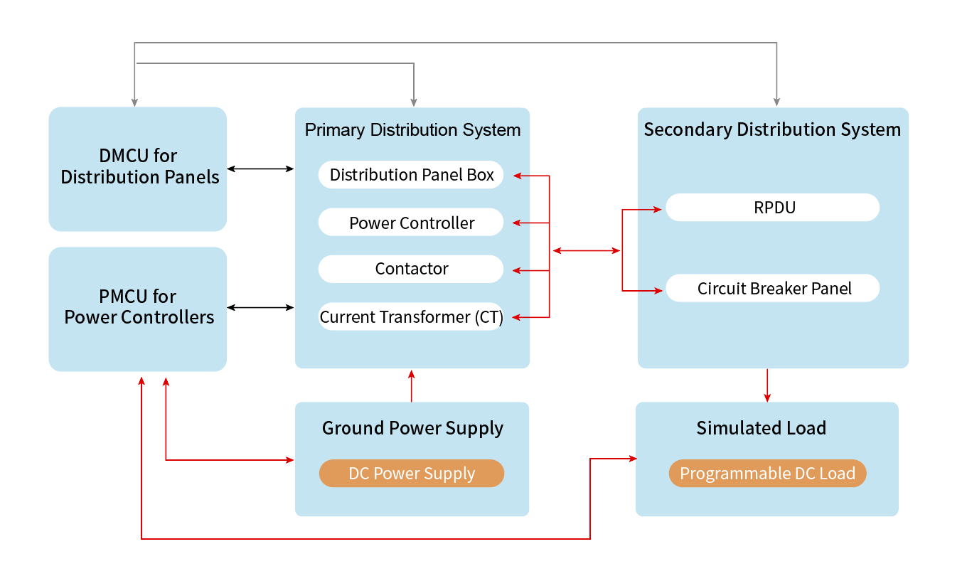 8331EAE4-3CB7-438e-A96A-3070E0112A49