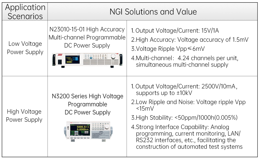 核聚变NGI解决方案-3-en