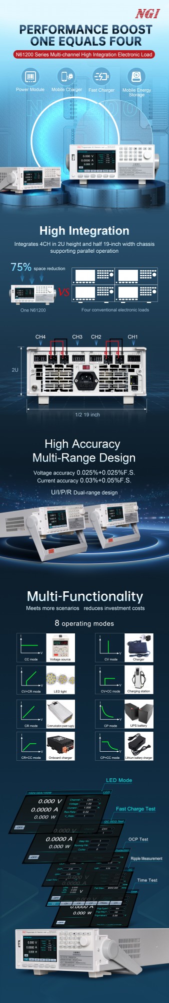 61200-एन 61200-एन