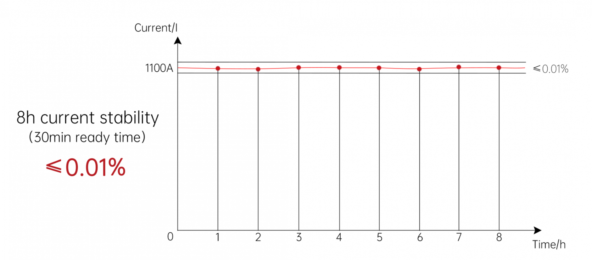 400576ee-78eb-4c7b-80ea-8ec1624b488c