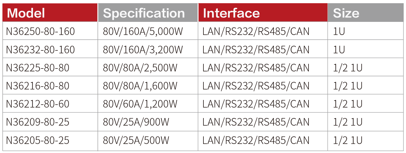 c503c651-3abb-4e38-8b81-3a2ab0bb5bbd