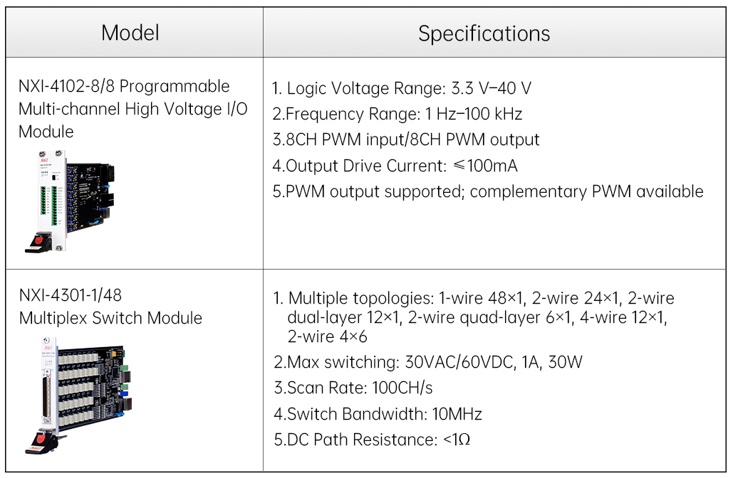 e0f08c798734765429ee63b802913edb