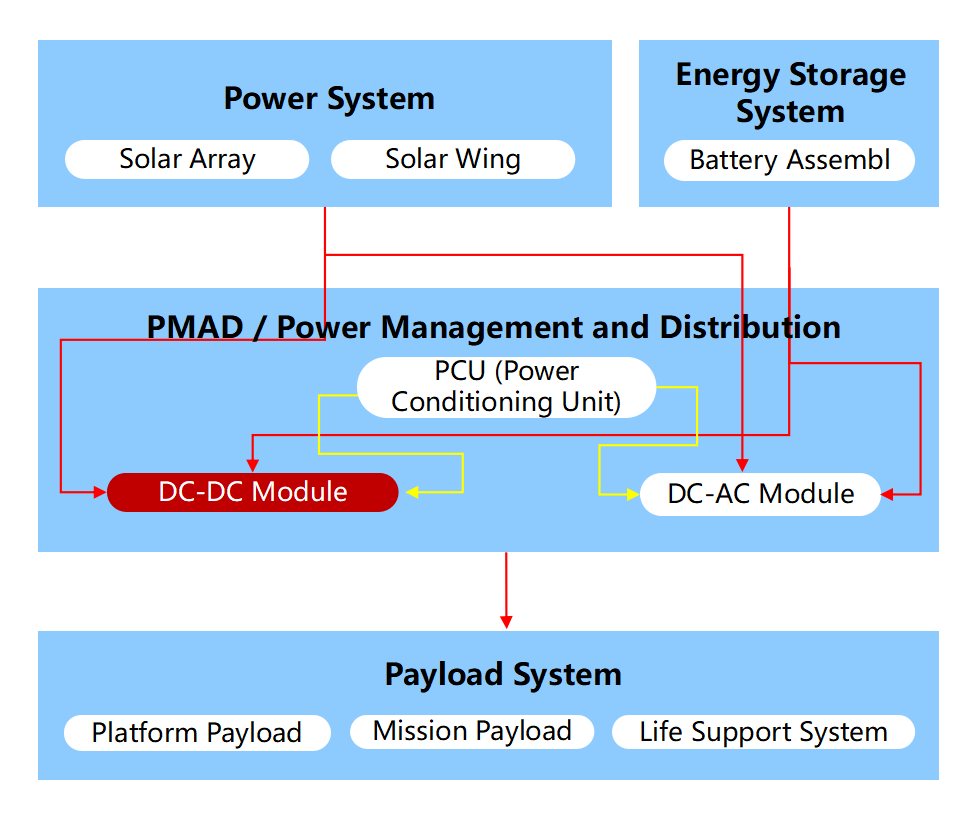 lQLPJwFK53b-4OfNAzDNA8qwaG9xquu7v0AI267wUn3AAA_970_816