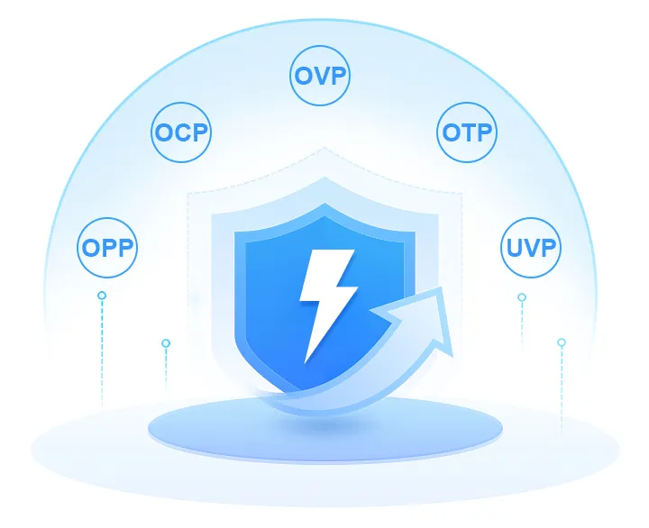 ba677e4b-9b0e-45d5-b7b2-7343309e007f