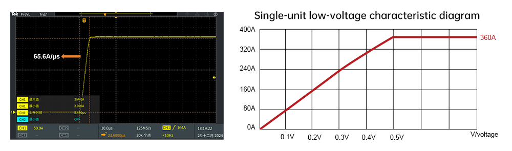 lQDPJw3NPBuhHGPNASfNA-iwk3CUYiWR7-cI5gpqIU4VAA_1000_295