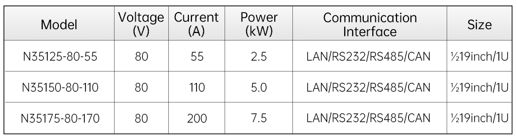 0d05e4504abf0e63c1bede47ebf5da6d