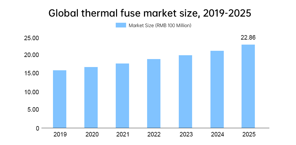 160cde3f0260f9d3d99910a304aea396