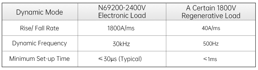 cspace_27471411420_206990759201_动态模式