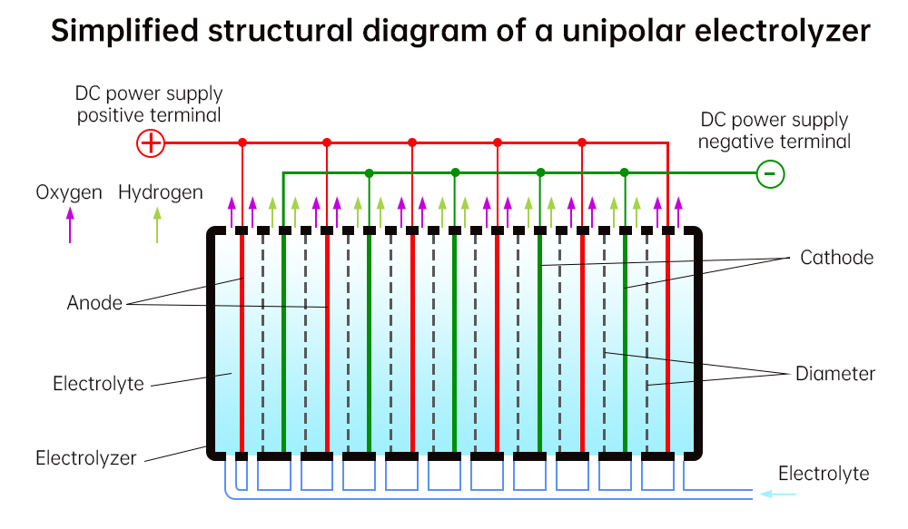 da11e1dc19fa52bd5f2dcdded807a129