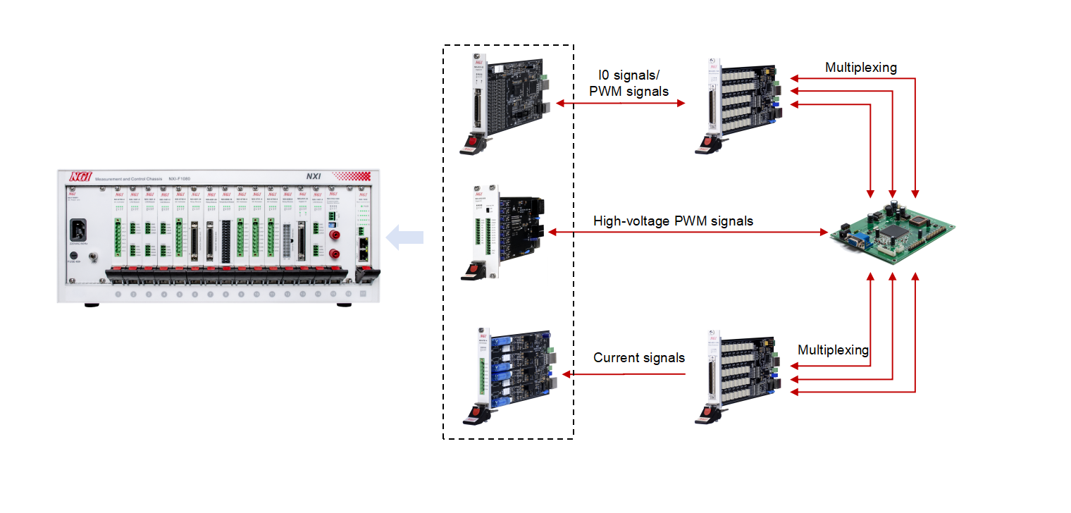 e52ee084ae7b4a7e8a6bf0fd96c5c058