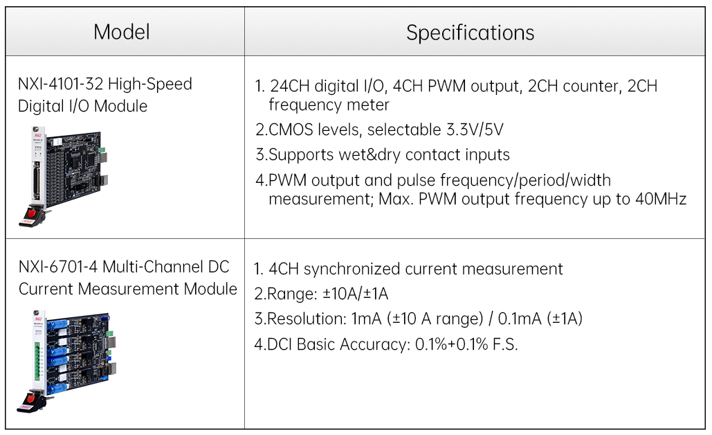 飞控PCBA功能测试相关产品-1en