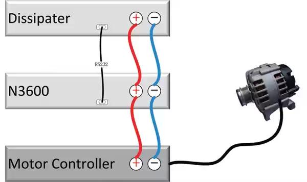external dissipater function external dissipater function