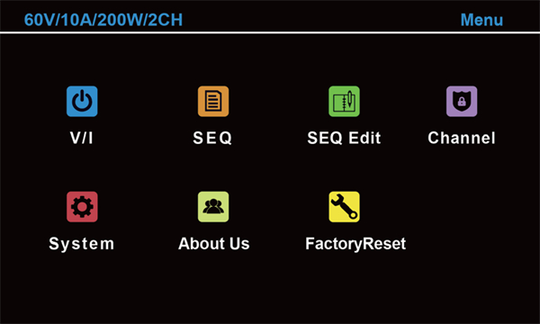 Antarmuka fungsi N39200