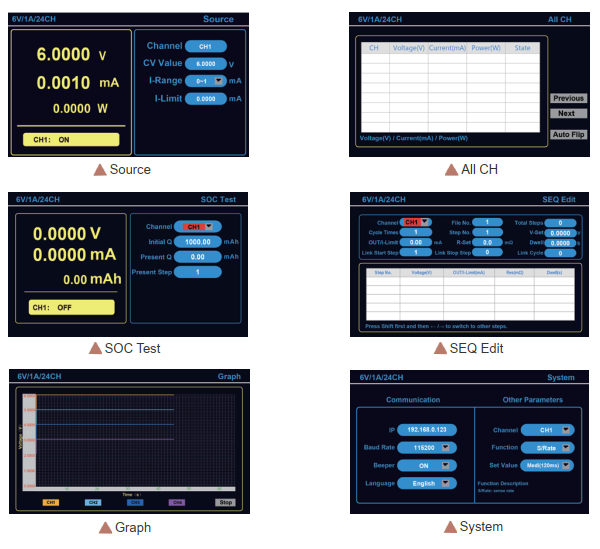 N83624 operation mode