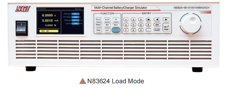 N83624 load mode