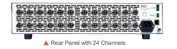 satu perangkat dengan hingga 24 saluran