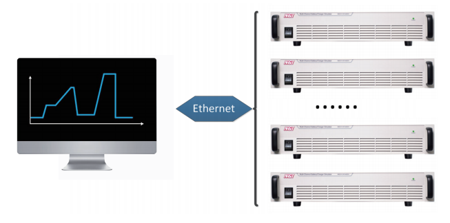 mendukung koneksi beberapa perangkat dalam mode serial