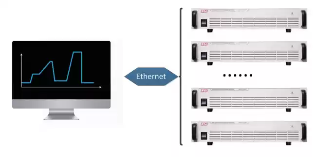 supports multiple devices connection in serial mode