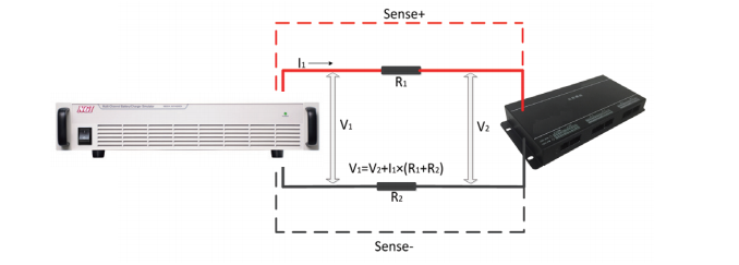 koneksi sistem empat kawat, pengukuran tegangan akurasi tinggi