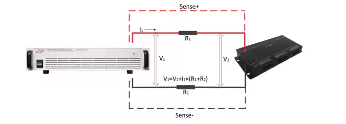 four-wire system connection, high accuracy voltage measurement