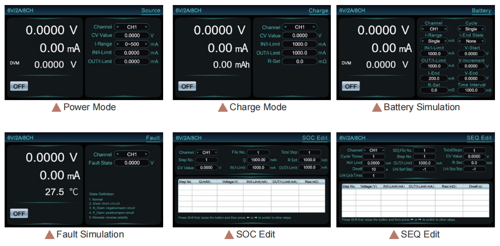 berbagai spesifikasi untuk pengujian chip BMS