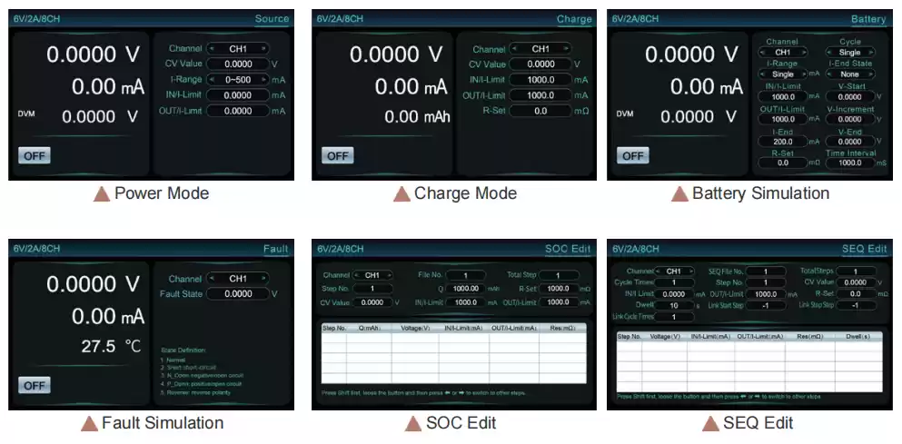 various specifications for BMS chip test