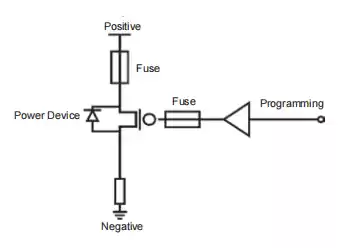 comprehensive MOS protection circuit