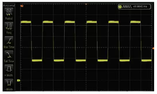 current monitoring