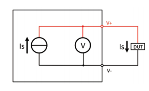 Misurazione della resistenza a 2/4/6 fili