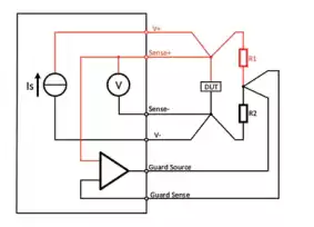 2/4/6-wire resistance measurement