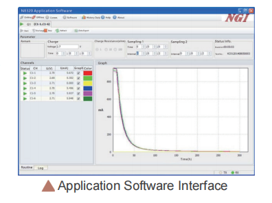 アプリケーションソフトウェアのテスト