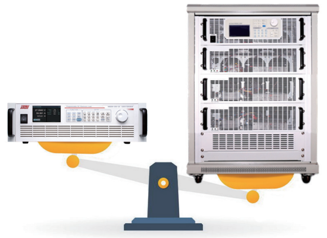 3U/6kW, densità di potenza ultra elevata 3U/6kW, densità di potenza ultra elevata
