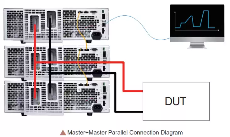 parallel connection for power extension