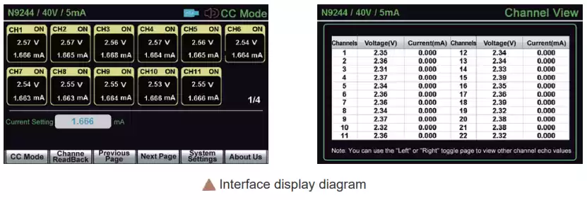 HD color screen