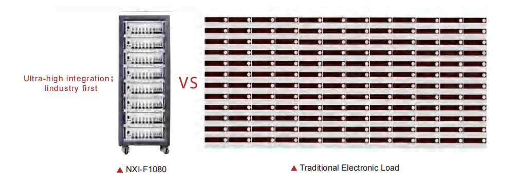 NXI-F1080 VS beban elektronik tradisional NXI-F1080 VS beban elektronik tradisional