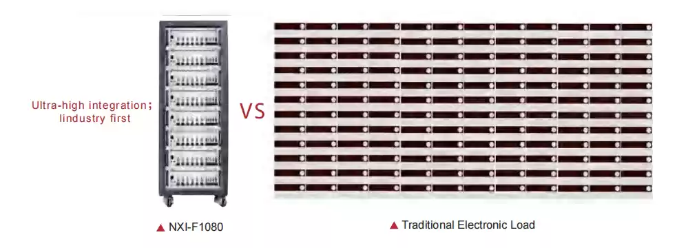 NXI-F1080 VS traditional electronic load NXI-F1080 VS traditional electronic load