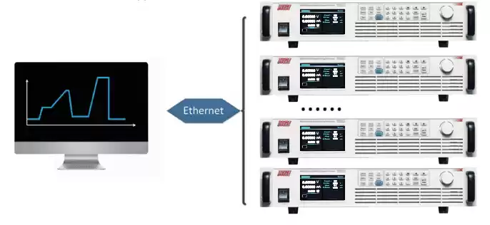 series connection