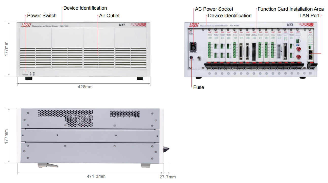 Pannello anteriore e posteriore NXI-F1080 Pannello anteriore e posteriore NXI-F1080