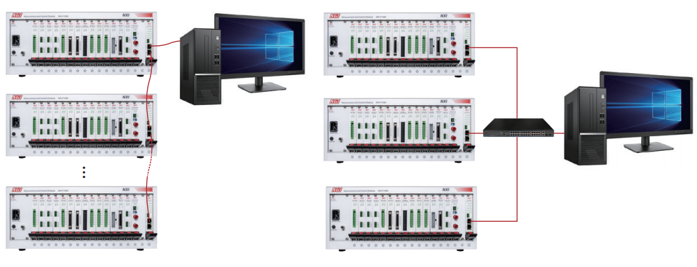 NXI1000 multiple online NXI1000 multiple online