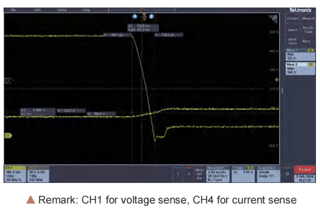 Respons dinamis cepat N35200