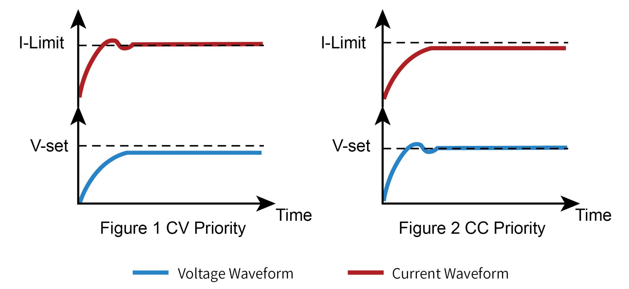 AB5E2559-CB25-4a30-9138-0141BE49B60B AB5E2559-CB25-4a30-9138-0141BE49B60B