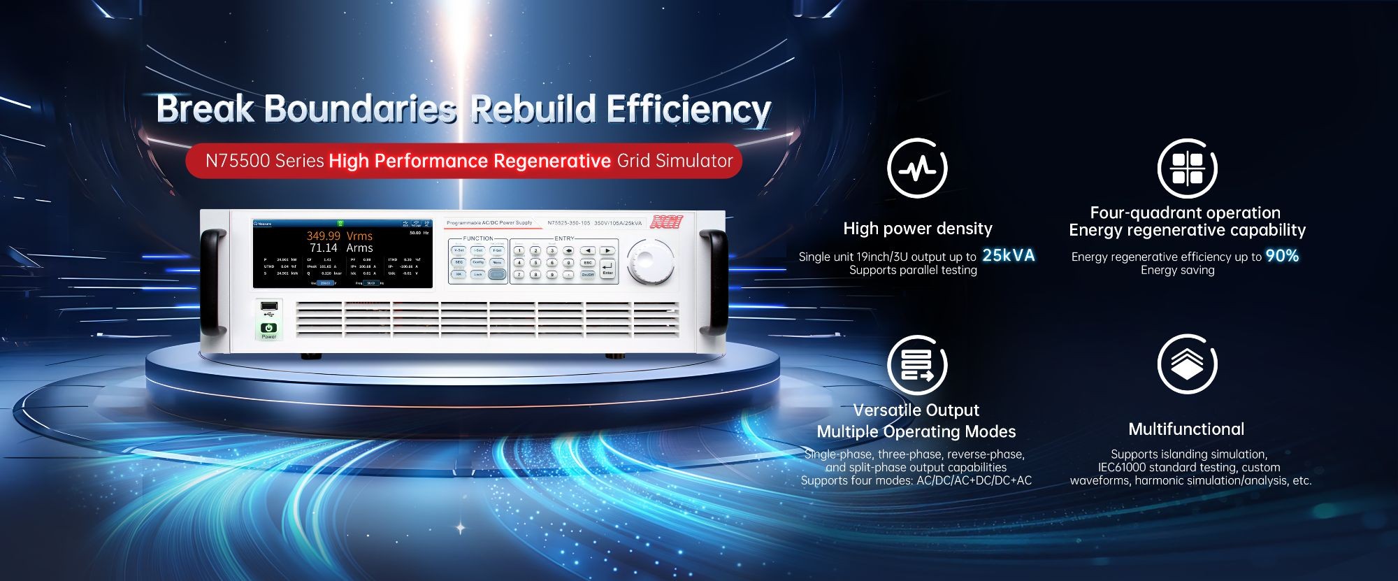 Simulator Grid Regeneratif Prestasi Tinggi Siri N75500