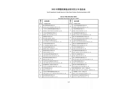 Shanghai Jwell Machinery Co., Ltd, në Top 3 të Industrisë së Makinerisë së Ekstrudimit të Plastikës në Kinë