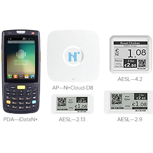 Building Confidence in Sales Conversations